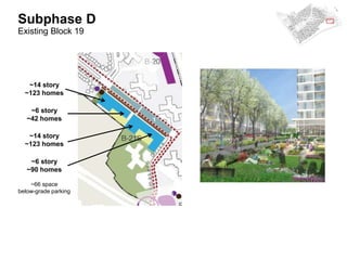 Subphase D
~14 story
~123 homes
~66 space
below-grade parking
~6 story
~42 homes
~14 story
~123 homes
~6 story
~90 homes
Existing Block 19
 