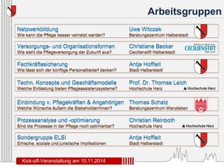 Arbeitsgruppen 
Netzwerkbildung Uwe Witczak 
Wie kann die Pflege besser vernetzt werden? Beratungszentrum Halberstadt 
Versorgungs- und Organisationsformen Christiane Becker 
Wie sieht die Pflegeversorgung der Zukunft aus? Cecilienstift Halberstadt 
Fachkräftesicherung Antje Hoffleit 
Wie lässt sich der künftige Personalbedarf decken? Stadt Halberstadt 
Techn. Konzepte und Geschäftsmodelle Prof. Dr. Thomas Leich 
Welche Entlastung bieten Pflegeassistenzsysteme? Hochschule Harz 
Einbindung v. Pflegekräften & Angehörigen Thomas Schatz 
Welche Wünsche äußern die Stakeholder/innen? Beratungszentrum Wanzleben 
Prozessanalyse und -optimierung Christian Reinboth 
Sind die Prozesse in der Pflege noch optimierbar? Hochschule Harz 
Sondergruppe ELSI Antje Hoffleit 
Ethische, soziale und juristische Implikationen Stadt Halberstadt 
Kick-off-Veranstaltung am 10.11.2014 
 