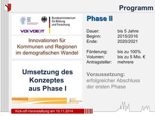Programm 
PPhhaassee IIII 
Dauer: bis 5 Jahre 
Beginn: 2015/2016 
Ende: 2020/2021 
Förderung: bis zu 100% 
Volumen: bis zu 5 Mio. € 
Antragsteller: mehrere 
Innovationen für 
Kommunen und Regionen 
im demografischen Wandel 
Umsetzung des 
Konzeptes 
aus Phase I 
Voraussetzung: 
erfolgreicher Abschluss 
der ersten Phase 
Kick-off-Veranstaltung am 10.11.2014 
 