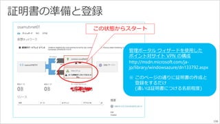 106 
この状態からスタート 
管理ポータルウィザードを使用した 
ポイント対サイトVPN の構成 
http://msdn.microsoft.com/ja-jp/ 
library/windowsazure/dn133792.aspx 
※ このページの通りに証明書の作成と 
登録をするだけ 
(違いは証明書につける名前程度) 
 