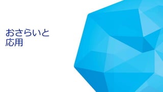 おさらいと 
応用 
 