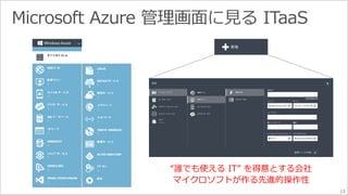 13 
“誰でも使えるIT” を得意とする会社 
マイクロソフトが作る先進的操作性 
 