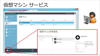 仮想マシンサービス 
利用者画面 
130 
 