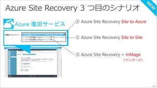 ② Azure Site Recovery Site to Azure 
① Azure Site Recovery Site to Site 
③ Azure Site Recovery + InMage 
（インマージ） 
Azure 復旧サービス 
137 
 