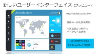 15 
http://portal.azure.com/ 
 
