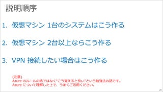 20 
1. 仮想マシン1台のシステムはこう作る 
2. 仮想マシン2台以上ならこう作る 
3. VPN 接続したい場合はこう作る 
(注意) 
Azure のルールの話ではなく“こう覚えると良い”という勉強法の話です。 
Azure について理解した上で、うまくご活用ください。 
 