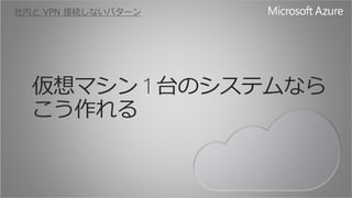 仮想マシン1 台のシステムなら 
こう作れる 
 