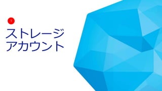 1 
ストレージ 
アカウント 
 