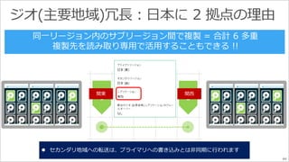 44 
関東関西 
 セカンダリ地域への転送は、プライマリへの書き込みとは非同期に行われます 
 
