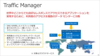 55 
• 
• 
※ 対象はクラウドサービス 
 