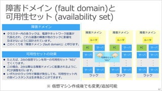 障害ドメイン障害ドメイン障害ドメイン 
ラック 
FC 
・ 
・ 
・ 
・ 
・ 
・ 
ルータ 
ラック 
FC 
・ 
・ 
・ 
・ 
・ 
・ 
ルータ 
ラック 
FC 
・ 
・ 
・ 
・ 
・ 
・ 
ルータ 
可用性セット 
 クラスター内の各ラックは、電源やネットワーク装置が 
冗長化され、これら装置の障害が他のラックに影響を 
及ぼさないように設計されています。 
 このくくりを「障害ドメイン(fault domain)」と呼びます。 
“AS1”  たとえば、2台の仮想マシンを同一の可用性セット“AS1” 
でくくります。 
 この場合、2台は異なる障害ドメインに配置されるように、 
FCが調整を行います。 
 いずれかのラック内で障害が発生しても、可用性セット内 
の別インスタンスは生き残ることができます。 
62 
※ 仮想マシン作成後でも変更/追加可能 
 