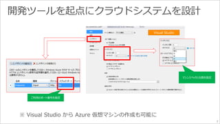 7 
ご利用のポート番号を指定 
マシンスペックと台数を指定 
Visual Studio 
 