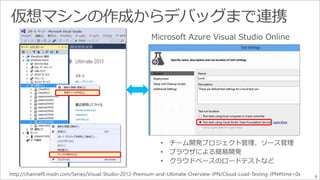 8 http://channel9.msdn.com/Series/Visual-Studio-2012-Premium-and-Ultimate-Overview-JPN/Cloud-Load-Testing-JPN#time=0s 
 