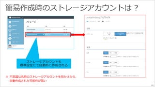 81 
※ 不思議な名前のストレージアカウントを見かけたら、 
自動作成された可能性が高い 
 
