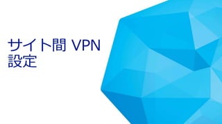 サイト間VPN 
設定 
 