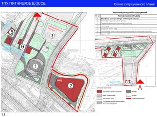 13 
МФЦ 
Гостиница 
Здание ОРП 
Северный вестибюль ст.метро «Пятницкое шоссе» (существующий) 
6 
4 
4 
ТПУ ПЯТНИЦКОЕ ШОССЕ 
Схема ситуационного плана  