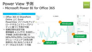 16 
Power View 予測 
- Microsoft Power BI for Office 365 
Demo 
主な機能 
• Office 365 のSharePoint 
Online 上にExcel 
PowerView ファイルをアップ 
ロードすることでシーズナリ 
ティに基づく予測が可能 
• 信頼区間を設定可能 
標準偏差σ (シグマ) を設定し、 
予測値(水色の折れ線) の 
68%/95%/99% (1σ/2σ/3σ) 
がシェードエリア(水色の網 
掛部分) 内にあることを示す 
• データはエクスポート可能 
 