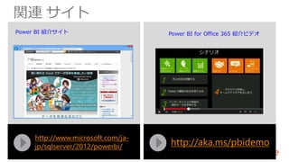 関連サイト 
Power BI for Office 365 紹介ビデオ 
http://aka.ms/pbidemo 
Power BI 紹介サイト 
http://www.microsoft.com/ja-jp/ 
sqlserver/2012/powerbi/ 
 