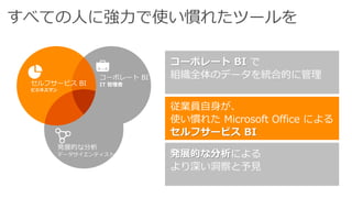 すべての人に強力で使い慣れたツールを 
8 
 