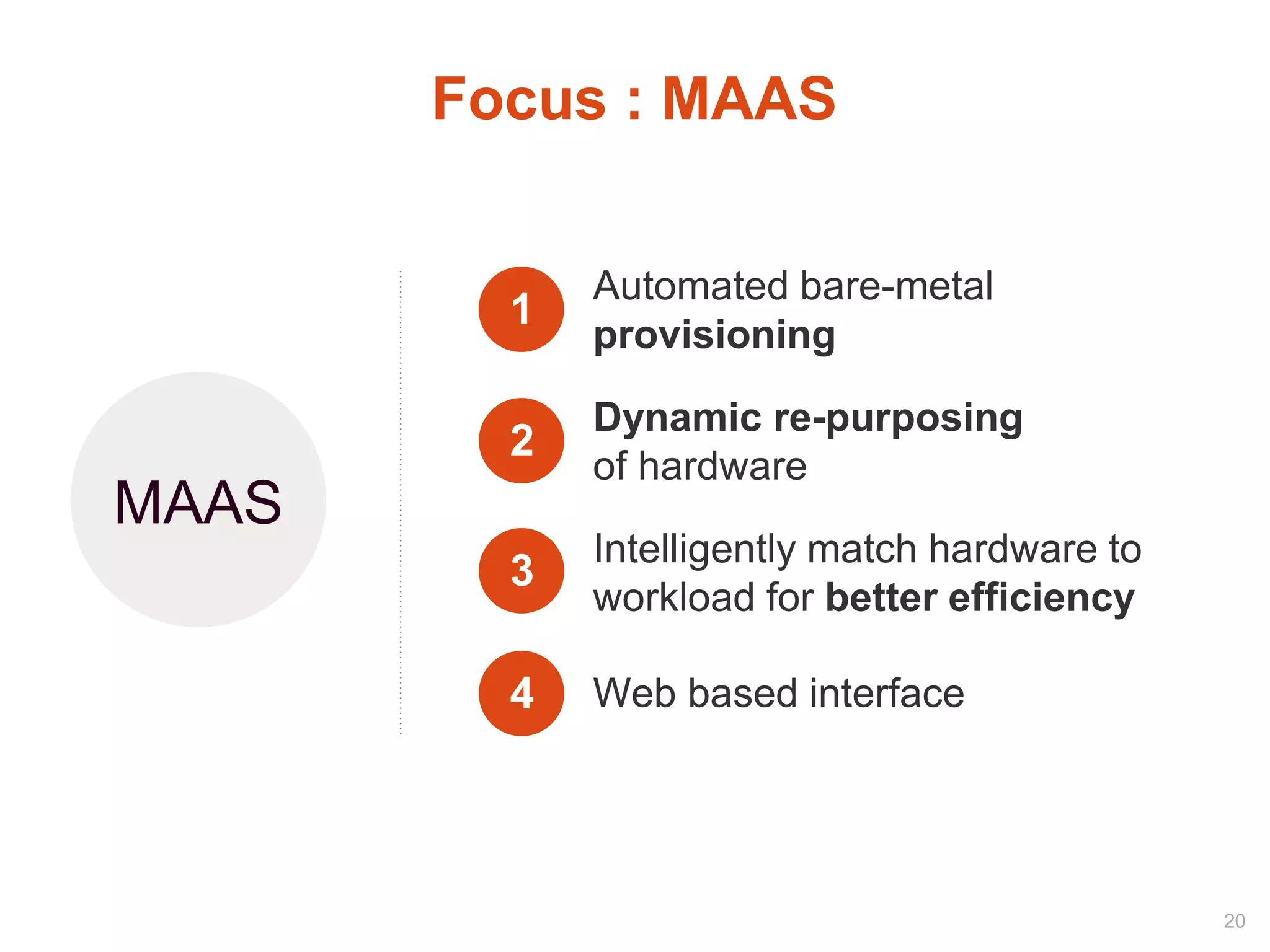 4 Web based interface
1
Automated bare-metal
provisioning
2
Dynamic re-purposing
of hardware
3
Intelligently match hardware to
workload for better efficiency
MAAS
Focus : MAAS
20
 