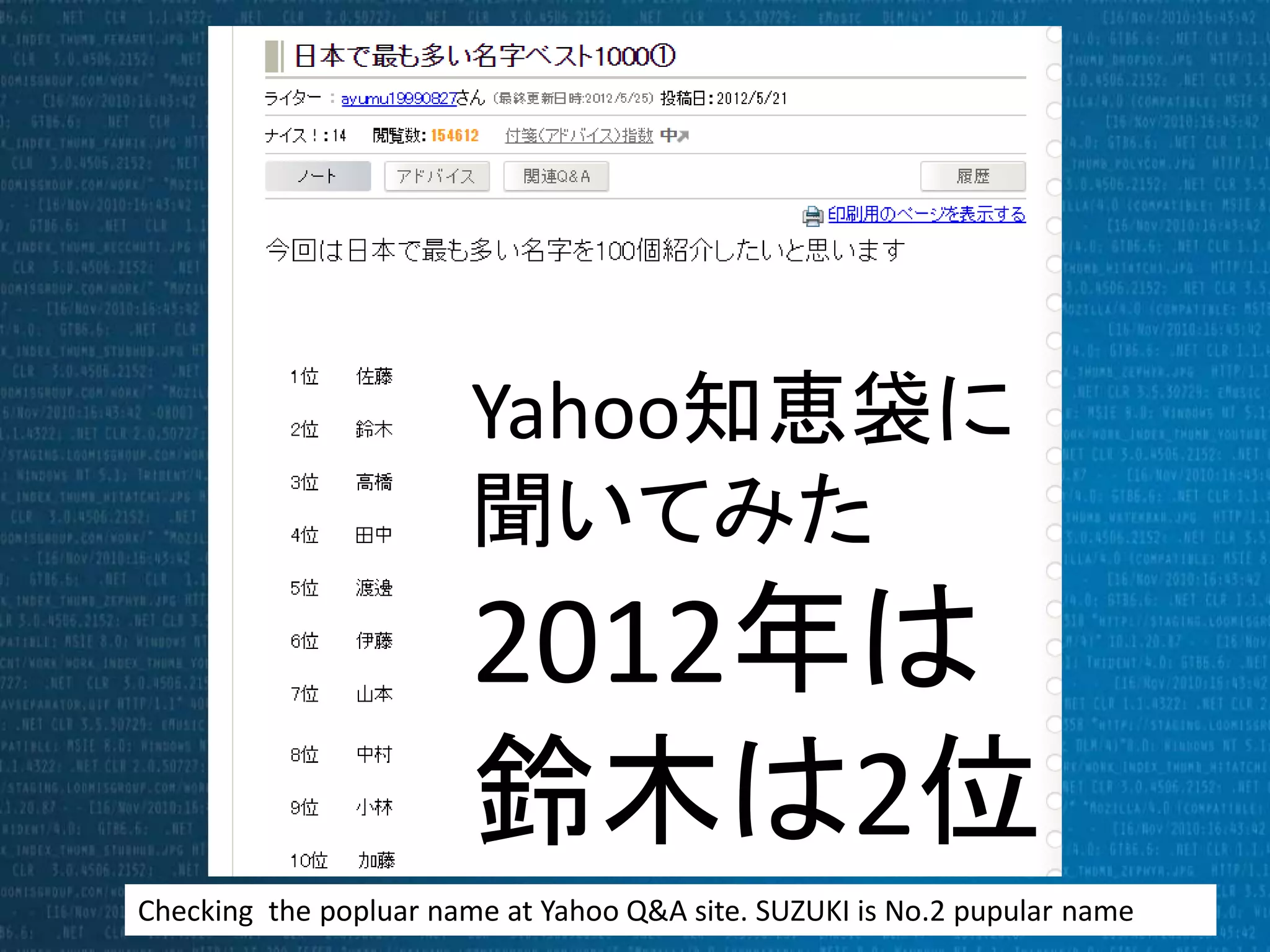 Yahoo知恵袋に 
聞いてみた 
2012年は 
鈴木は2位 
Checking the popluar name at Yahoo Q&A site. SUZUKI is No.2 pupular name 
 