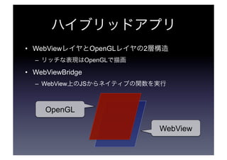 ハイブリッドアプリ 
• WebViewレイヤとOpenGLレイヤの2層構造 
– リッチな表現はOpenGLで描画 
• WebViewBridge 
– WebView上のJSからネイティブの関数を実行 
WWeebbVViieeww 
OOppeennGGLL 
 
