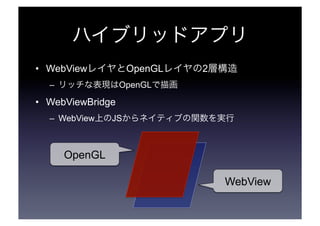 ハイブリッドアプリ 
• WebViewレイヤとOpenGLレイヤの2層構造 
– リッチな表現はOpenGLで描画 
• WebViewBridge 
– WebView上のJSからネイティブの関数を実行 
WWeebbVViieeww 
O...