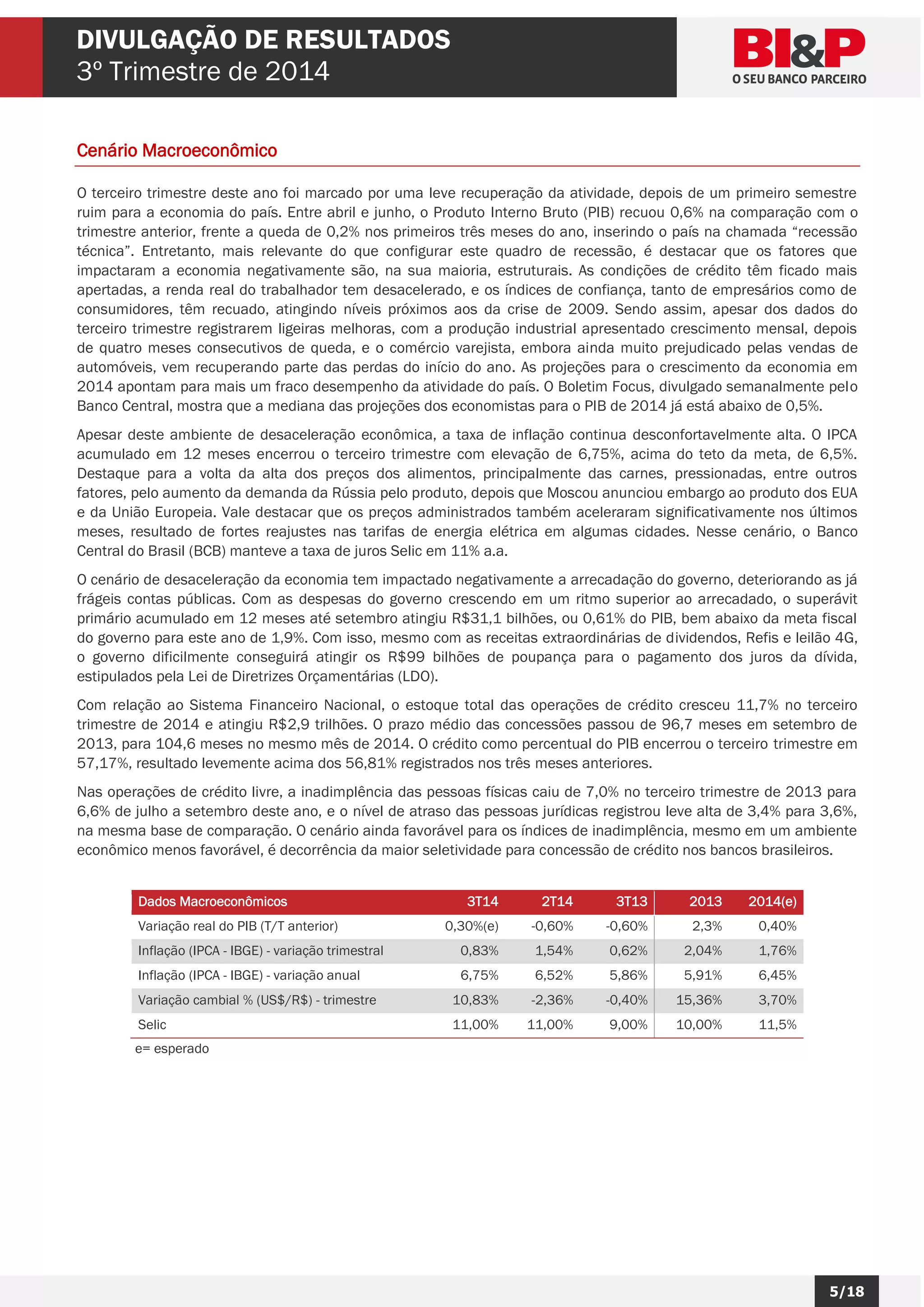5/18 
5/18 
6 DIVULGAÇÃO DE RESULTADOS 
3º Trimestre de 2014 
Cenário Macroeconômico 
O terceiro trimestre deste ano foi marcado por uma leve recuperação da atividade, depois de um primeiro semestre 
ruim para a economia do país. Entre abril e junho, o Produto Interno Bruto (PIB) recuou 0,6% na comparação com o 
trimestre anterior, frente a queda de 0,2% nos primeiros três meses do ano, inserindo o país na chamada “recessão 
técnica”. Entretanto, mais relevante do que configurar este quadro de recessão, é destacar que os fatores que 
impactaram a economia negativamente são, na sua maioria, estruturais. As condições de crédito têm ficado mais 
apertadas, a renda real do trabalhador tem desacelerado, e os índices de confiança, tanto de empresários como de 
consumidores, têm recuado, atingindo níveis próximos aos da crise de 2009. Sendo assim, apesar dos dados do 
terceiro trimestre registrarem ligeiras melhoras, com a produção industrial apresentado crescimento mensal, depois 
de quatro meses consecutivos de queda, e o comércio varejista, embora ainda muito prejudicado pelas vendas de 
automóveis, vem recuperando parte das perdas do início do ano. As projeções para o crescimento da economia em 
2014 apontam para mais um fraco desempenho da atividade do país. O Boletim Focus, divulgado semanalmente pelo 
Banco Central, mostra que a mediana das projeções dos economistas para o PIB de 2014 já está abaixo de 0,5%. 
Apesar deste ambiente de desaceleração econômica, a taxa de inflação continua desconfortavelmente alta. O IPCA 
acumulado em 12 meses encerrou o terceiro trimestre com elevação de 6,75%, acima do teto da meta, de 6,5%. 
Destaque para a volta da alta dos preços dos alimentos, principalmente das carnes, pressionadas, entre outros 
fatores, pelo aumento da demanda da Rússia pelo produto, depois que Moscou anunciou embargo ao produto dos EUA 
e da União Europeia. Vale destacar que os preços administrados também aceleraram significativamente nos últimos 
meses, resultado de fortes reajustes nas tarifas de energia elétrica em algumas cidades. Nesse cenário, o Banco 
Central do Brasil (BCB) manteve a taxa de juros Selic em 11% a.a. 
O cenário de desaceleração da economia tem impactado negativamente a arrecadação do governo, deteriorando as já 
frágeis contas públicas. Com as despesas do governo crescendo em um ritmo superior ao arrecadado, o superávit 
primário acumulado em 12 meses até setembro atingiu R$31,1 bilhões, ou 0,61% do PIB, bem abaixo da meta fiscal 
do governo para este ano de 1,9%. Com isso, mesmo com as receitas extraordinárias de dividendos, Refis e leilão 4G, 
o governo dificilmente conseguirá atingir os R$99 bilhões de poupança para o pagamento dos juros da dívida, 
estipulados pela Lei de Diretrizes Orçamentárias (LDO). 
Com relação ao Sistema Financeiro Nacional, o estoque total das operações de crédito cresceu 11,7% no terceiro 
trimestre de 2014 e atingiu R$2,9 trilhões. O prazo médio das concessões passou de 96,7 meses em setembro de 
2013, para 104,6 meses no mesmo mês de 2014. O crédito como percentual do PIB encerrou o terceiro trimestre em 
57,17%, resultado levemente acima dos 56,81% registrados nos três meses anteriores. 
Nas operações de crédito livre, a inadimplência das pessoas físicas caiu de 7,0% no terceiro trimestre de 2013 para 
6,6% de julho a setembro deste ano, e o nível de atraso das pessoas jurídicas registrou leve alta de 3,4% para 3,6%, 
na mesma base de comparação. O cenário ainda favorável para os índices de inadimplência, mesmo em um ambiente 
econômico menos favorável, é decorrência da maior seletividade para concessão de crédito nos bancos brasileiros. 
Dados Macroeconômicos 3T14 2T14 3T13 2013 2014(e) 
Variação real do PIB (T/T anterior) 0,30%(e) -0,60% -0,60% 2,3% 0,40% 
Inflação (IPCA - IBGE) - variação trimestral 0,83% 1,54% 0,62% 2,04% 1,76% 
Inflação (IPCA - IBGE) - variação anual 6,75% 6,52% 5,86% 5,91% 6,45% 
Variação cambial % (US$/R$) - trimestre 10,83% -2,36% -0,40% 15,36% 3,70% 
Selic 11,00% 11,00% 9,00% 10,00% 11,5% 
e= esperado 
 