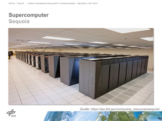 DLR.de • Folie 45 > Python Unconference Hamburg 2014 > Andreas Schreiber • Big Python > 29.11.2014 
Supercomputer 
Sequoia...