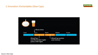 2. Innovation: Enchantables (Glow Caps)
Source: Glow Caps
 