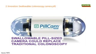 2. Innovation: Swallowables (colonoscopy camera pill)
Source: PSFK
 