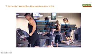2. Innovation: Wearables (Hexoskin biometric shirt)
Source: Hexoskin
 