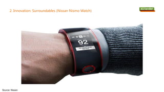 2. Innovation: Surroundables (Nissan Nismo Watch)
Source: Nissan
 