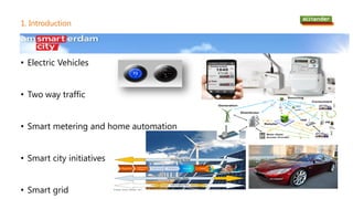 1. Introduction
• Electric Vehicles
• Two way traffic
• Smart metering and home automation
• Smart city initiatives
• Smart grid
 