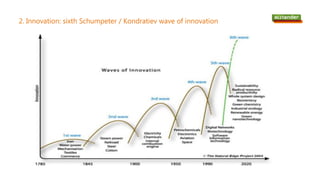 2. Innovation: sixth Schumpeter / Kondratiev wave of innovation
 