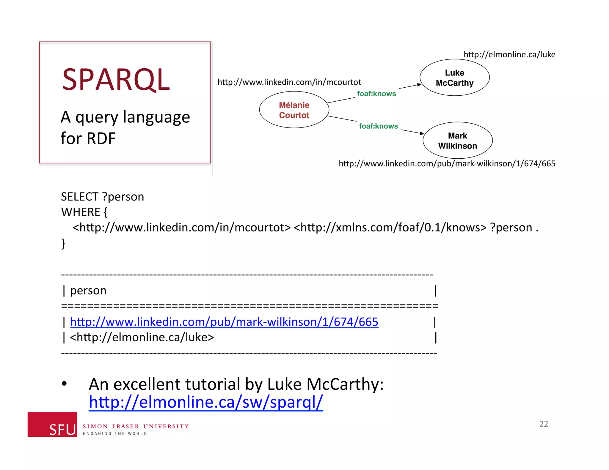 SPARQL 
SELECT 
?person 
WHERE 
{ 
<h^p://www.linkedin.com/in/mcourtot> 
<h^p://xmlns.com/foaf/0.1/knows> 
?person 
. 
} 
-­‐-­‐-­‐-­‐-­‐-­‐-­‐-­‐-­‐-­‐-­‐-­‐-­‐-­‐-­‐-­‐-­‐-­‐-­‐-­‐-­‐-­‐-­‐-­‐-­‐-­‐-­‐-­‐-­‐-­‐-­‐-­‐-­‐-­‐-­‐-­‐-­‐-­‐-­‐-­‐-­‐-­‐-­‐-­‐-­‐-­‐-­‐-­‐-­‐-­‐-­‐-­‐-­‐-­‐-­‐-­‐-­‐-­‐-­‐-­‐-­‐-­‐-­‐-­‐-­‐-­‐-­‐-­‐-­‐-­‐-­‐-­‐-­‐-­‐-­‐-­‐-­‐-­‐-­‐-­‐-­‐-­‐-­‐-­‐-­‐-­‐-­‐-­‐-­‐-­‐-­‐-­‐-­‐ 
| 
person 
| 
========================================================== 
| 
h^p://www.linkedin.com/pub/mark-­‐wilkinson/1/674/665 
| 
| 
<h^p://elmonline.ca/luke> 
| 
-­‐-­‐-­‐-­‐-­‐-­‐-­‐-­‐-­‐-­‐-­‐-­‐-­‐-­‐-­‐-­‐-­‐-­‐-­‐-­‐-­‐-­‐-­‐-­‐-­‐-­‐-­‐-­‐-­‐-­‐-­‐-­‐-­‐-­‐-­‐-­‐-­‐-­‐-­‐-­‐-­‐-­‐-­‐-­‐-­‐-­‐-­‐-­‐-­‐-­‐-­‐-­‐-­‐-­‐-­‐-­‐-­‐-­‐-­‐-­‐-­‐-­‐-­‐-­‐-­‐-­‐-­‐-­‐-­‐-­‐-­‐-­‐-­‐-­‐-­‐-­‐-­‐-­‐-­‐-­‐-­‐-­‐-­‐-­‐-­‐-­‐-­‐-­‐-­‐-­‐-­‐-­‐-­‐-­‐ 
• An 
excellent 
tutorial 
by 
Luke 
McCarthy: 
h^p://elmonline.ca/sw/sparql/ 
22 
A 
query 
language 
for 
RDF 
 