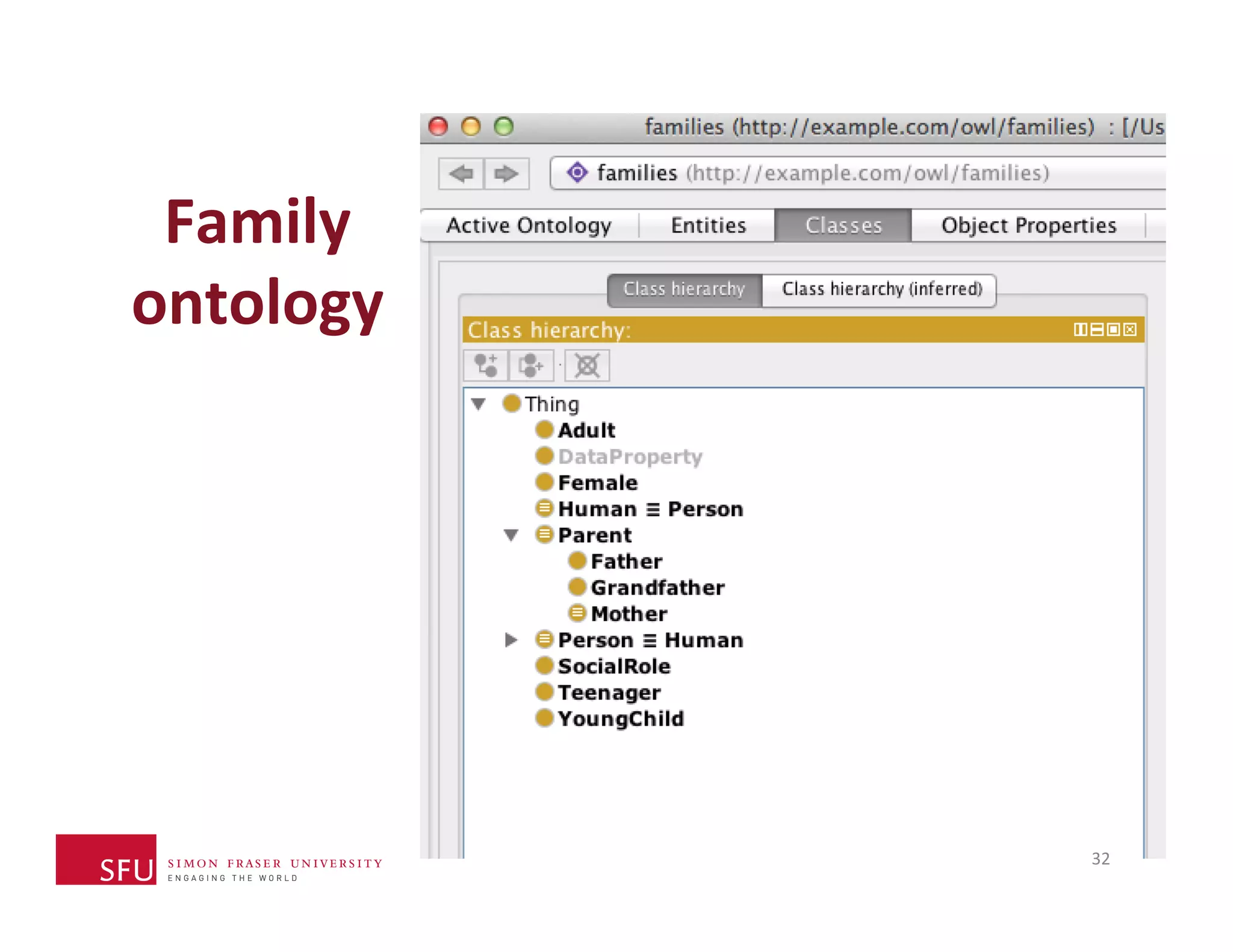 Family 
ontology 
32 
 