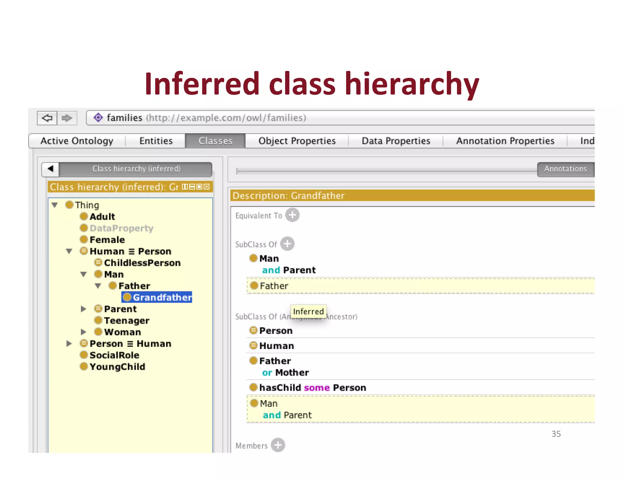 Inferred 
class 
hierarchy 
35 
 