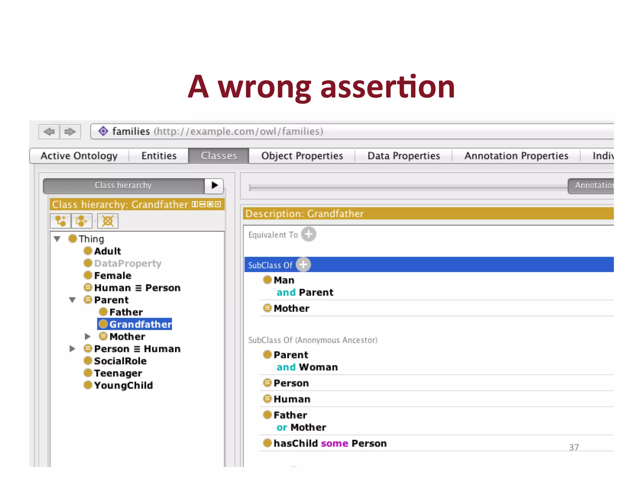 A 
wrong 
asser-on 
37 
 
