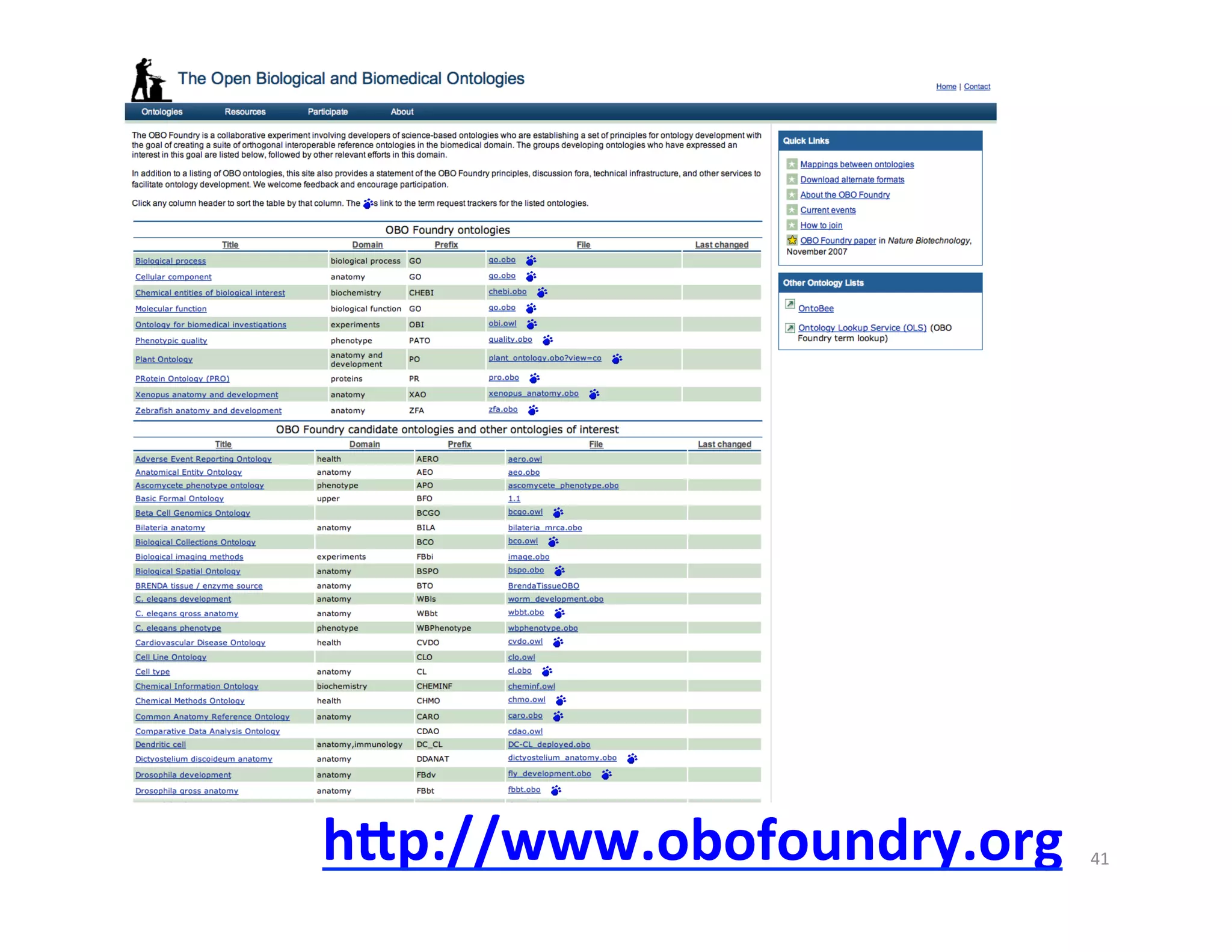 41 
hAp://www.obofoundry.org 
 
