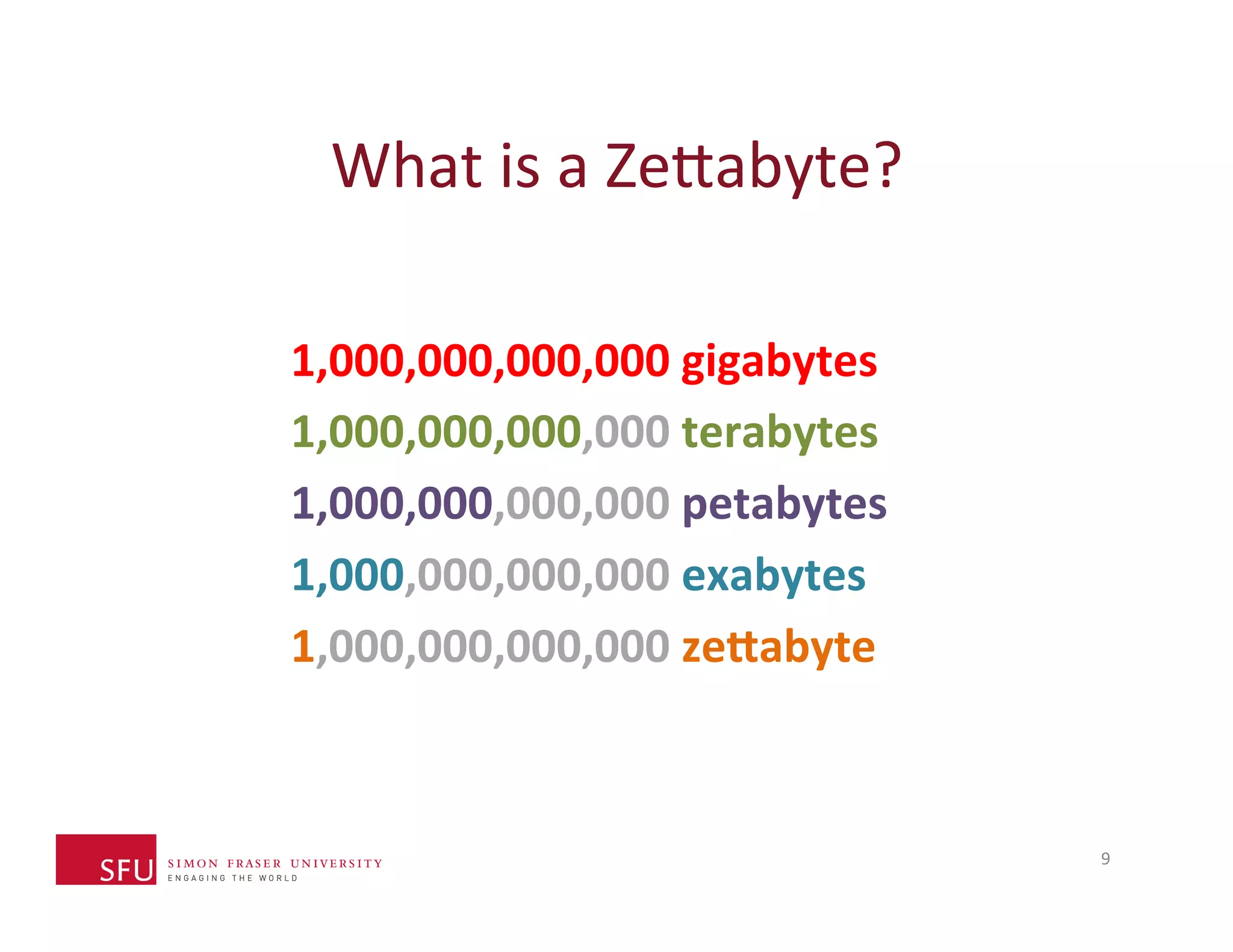 What 
is 
a 
Ze^abyte? 
1,000,000,000,000 
gigabytes 
1,000,000,000,000 
terabytes 
1,000,000,000,000 
petabytes 
1,000,000,000,000 
exabytes 
1,000,000,000,000 
zeAabyte 
9 
 