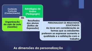 PERSONALIZAR OS RESULTADOS SOLICITADOS 
Ao levar em consideração as formas que os estudantes preferem se expressar aumenta a qualidade e a satisfação com o trabalho 
As dimensões da personalização 
Conteúdo Curricular (Conhecimento) 
Estratégias de Ensino (Pedagogia) 
Organização da sala de aula (Gestão) 
Resultados dos alunos (Estilos de Expressão) 
IES  