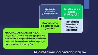PERSONALIZAR A SALA DE AULA 
Organizar os alunos em grupos de interesses e capacidades similares ou complementares abre espaço para mais colaboração 
As dimensões da personalização 
Conteúdo Curricular (Conhecimento) 
Estratégias de Ensino (Pedagogia) 
Organização da sala de aula (Gestão) 
Resultados dos alunos (Estilos de Expressão) 
IES  