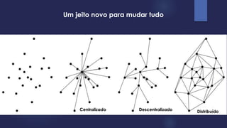 Centralizado 
Descentralizado 
Distribuído 
Um jeito novo para mudar tudo  
