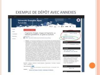 EXEMPLE DE DÉPÔT AVEC ANNEXES 
 