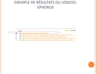 EXEMPLE DE RÉSULTATS DU LOGICIEL 
EPHORUS 
 