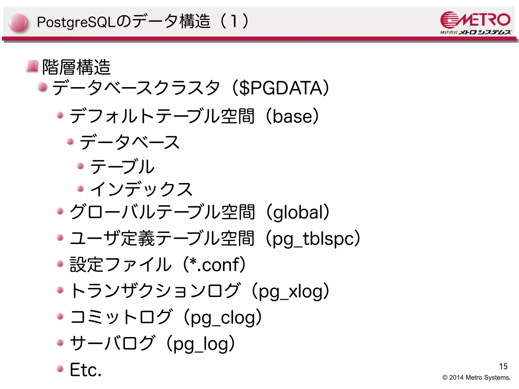 15 
© 2014 Metro Systems. 
PostgreSQLのデータ構造（１） 
階層構造 
データベースクラスタ（$PGDATA） 
デフォルトテーブル空間（base） 
データベース 
テーブル 
インデックス 
グローバルテーブル空間（global） 
ユーザ定義テーブル空間（pg_tblspc） 
設定ファイル（*.conf） 
トランザクションログ（pg_xlog） 
コミットログ（pg_clog） 
サーバログ（pg_log） 
Etc. 
 