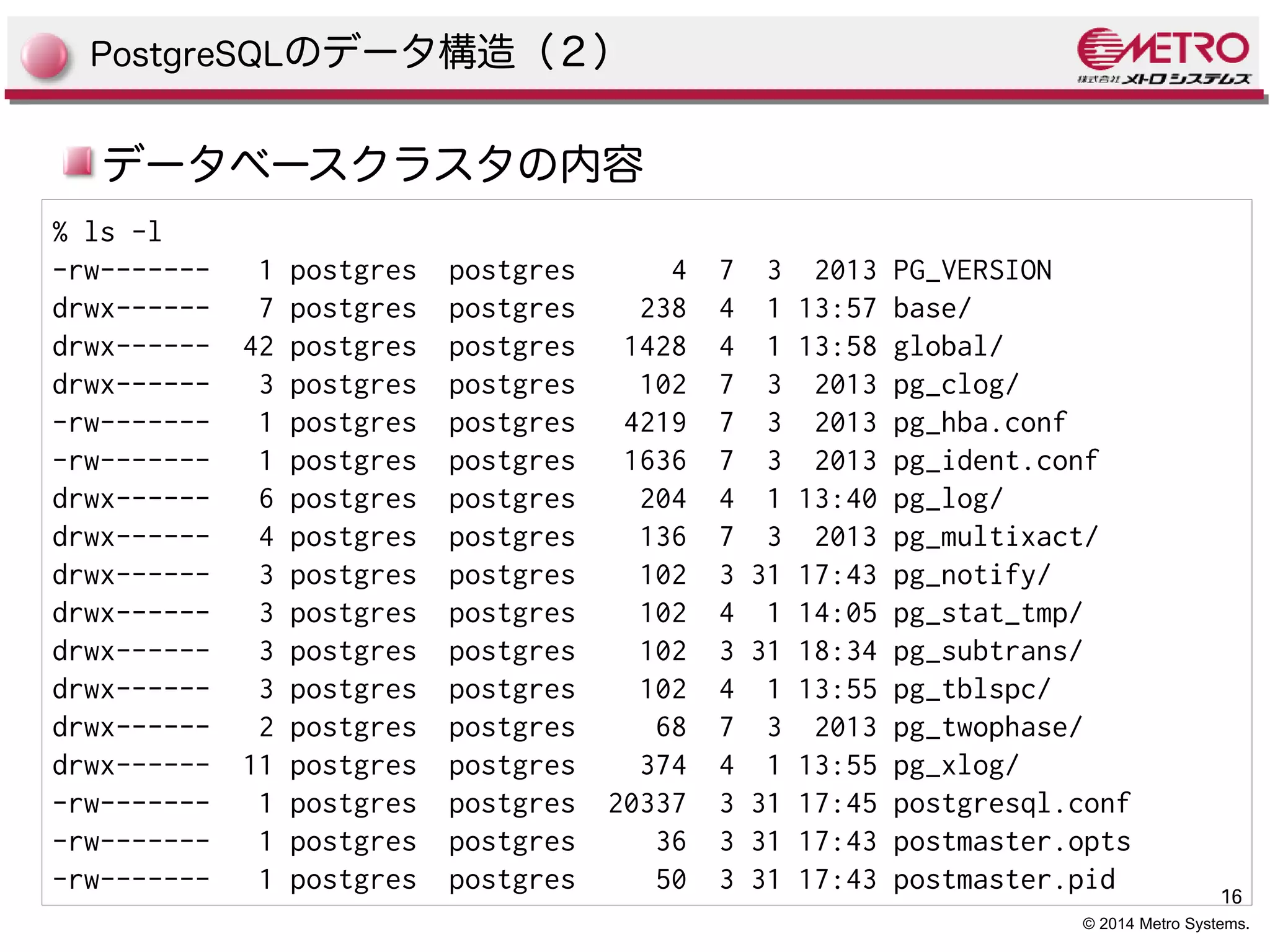 16 
© 2014 Metro Systems. 
PostgreSQLのデータ構造（２） 
データベースクラスタの内容 
% ls -l 
-rw------- 1 postgres postgres 4 7 3 2013 PG_VERSION 
drwx------ 7 postgres postgres 238 4 1 13:57 base/ 
drwx------ 42 postgres postgres 1428 4 1 13:58 global/ 
drwx------ 3 postgres postgres 102 7 3 2013 pg_clog/ 
-rw------- 1 postgres postgres 4219 7 3 2013 pg_hba.conf 
-rw------- 1 postgres postgres 1636 7 3 2013 pg_ident.conf 
drwx------ 6 postgres postgres 204 4 1 13:40 pg_log/ 
drwx------ 4 postgres postgres 136 7 3 2013 pg_multixact/ 
drwx------ 3 postgres postgres 102 3 31 17:43 pg_notify/ 
drwx------ 3 postgres postgres 102 4 1 14:05 pg_stat_tmp/ 
drwx------ 3 postgres postgres 102 3 31 18:34 pg_subtrans/ 
drwx------ 3 postgres postgres 102 4 1 13:55 pg_tblspc/ 
drwx------ 2 postgres postgres 68 7 3 2013 pg_twophase/ 
drwx------ 11 postgres postgres 374 4 1 13:55 pg_xlog/ 
-rw------- 1 postgres postgres 20337 3 31 17:45 postgresql.conf 
-rw------- 1 postgres postgres 36 3 31 17:43 postmaster.opts 
-rw------- 1 postgres postgres 50 3 31 17:43 postmaster.pid 
 