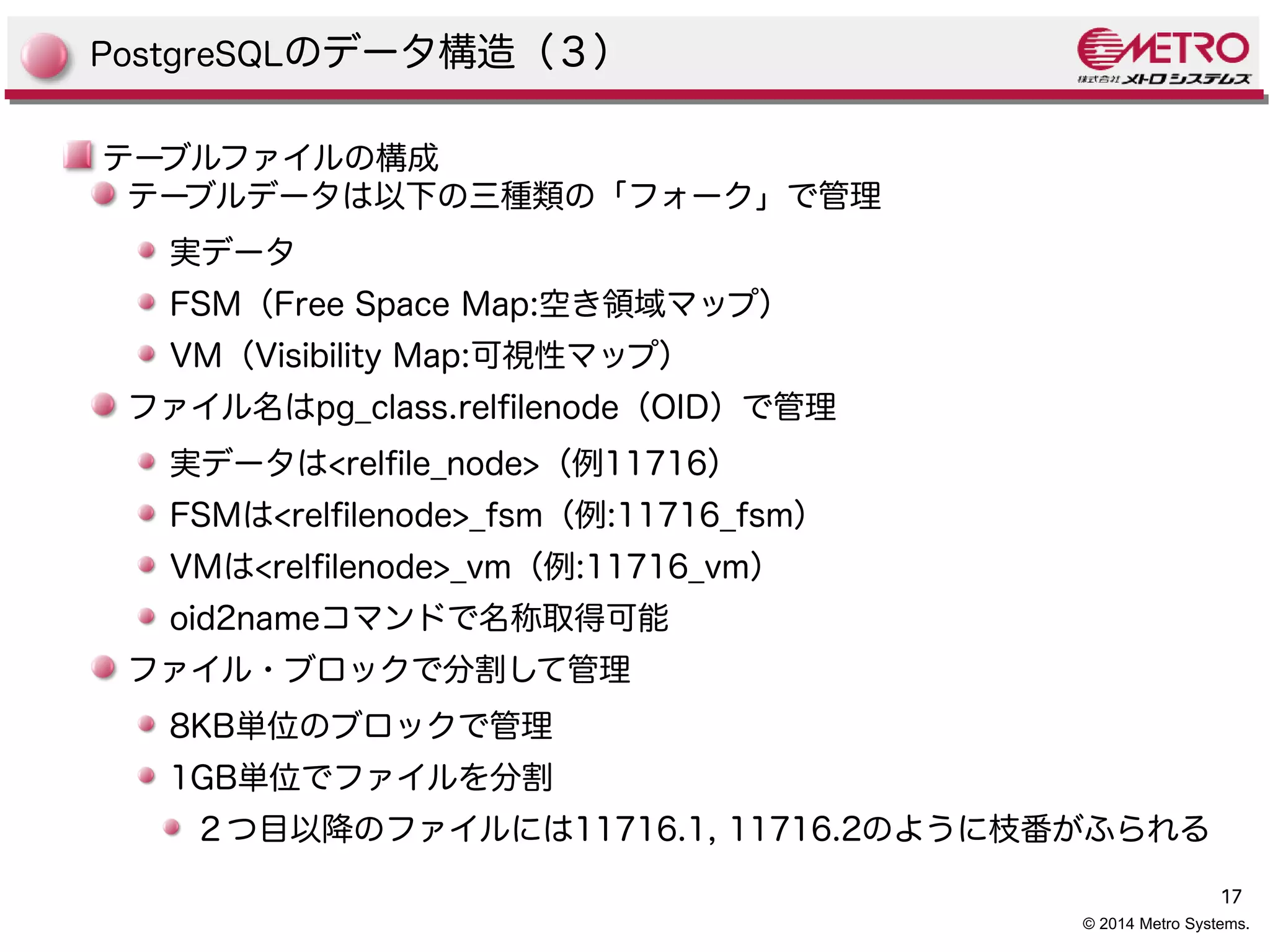 17 
© 2014 Metro Systems. 
PostgreSQLのデータ構造（３） 
テーブルファイルの構成 
テーブルデータは以下の三種類の「フォーク」で管理 
実データ 
FSM（Free Space Map:空き領域マップ） 
VM（Visibility Map:可視性マップ） 
ファイル名はpg_class.relflenode（OID）で管理 
実データは<relfle_node>（例11716） 
FSMは<relflenode>_fsm（例:11716_fsm） 
VMは<relflenode>_vm（例:11716_vm） 
oid2nameコマンドで名称取得可能 
ファイル・ブロックで分割して管理 
8KB単位のブロックで管理 
1GB単位でファイルを分割 
２つ目以降のファイルには11716.1, 11716.2のように枝番がふられる 
 