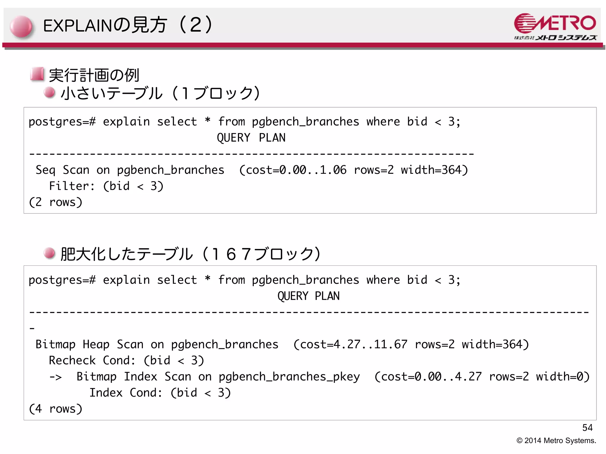 54 
© 2014 Metro Systems. 
EXPLAINの見方（２） 
実行計画の例 
小さいテーブル（１ブロック） 
postgres=# explain select * from pgbench_branches where bid < 3; 
QUERY PLAN 
------------------------------------------------------------------ 
Seq Scan on pgbench_branches (cost=0.00..1.06 rows=2 width=364) 
Filter: (bid < 3) 
(2 rows) 
肥大化したテーブル（１６７ブロック） 
postgres=# explain select * from pgbench_branches where bid < 3; 
QUERY PLAN 
----------------------------------------------------------------------------------- 
- 
Bitmap Heap Scan on pgbench_branches (cost=4.27..11.67 rows=2 width=364) 
Recheck Cond: (bid < 3) 
-> Bitmap Index Scan on pgbench_branches_pkey (cost=0.00..4.27 rows=2 width=0) 
Index Cond: (bid < 3) 
(4 rows) 
 